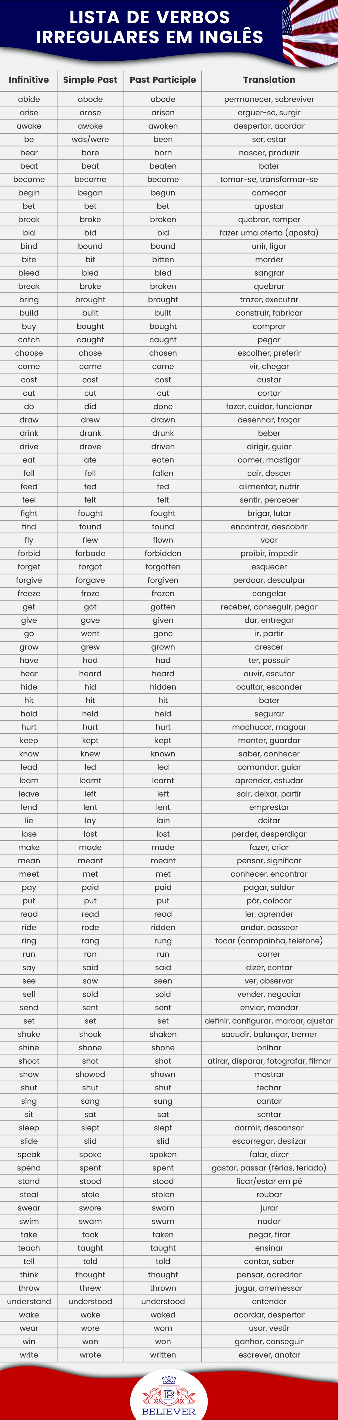 Caça Palavras Verbos Irregulares Em Ingles